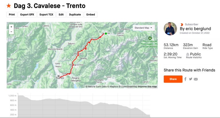 Løypeprofil, Giro d'Italia med Expa Travel 2023