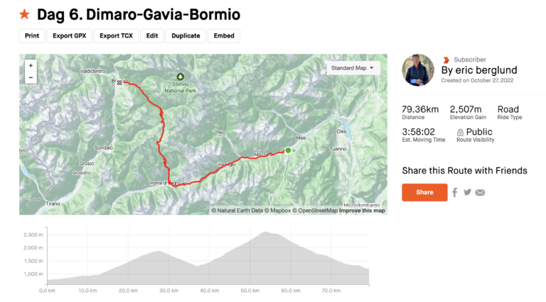 Løypeprofil, Giro d'Italia med Expa Travel 2023